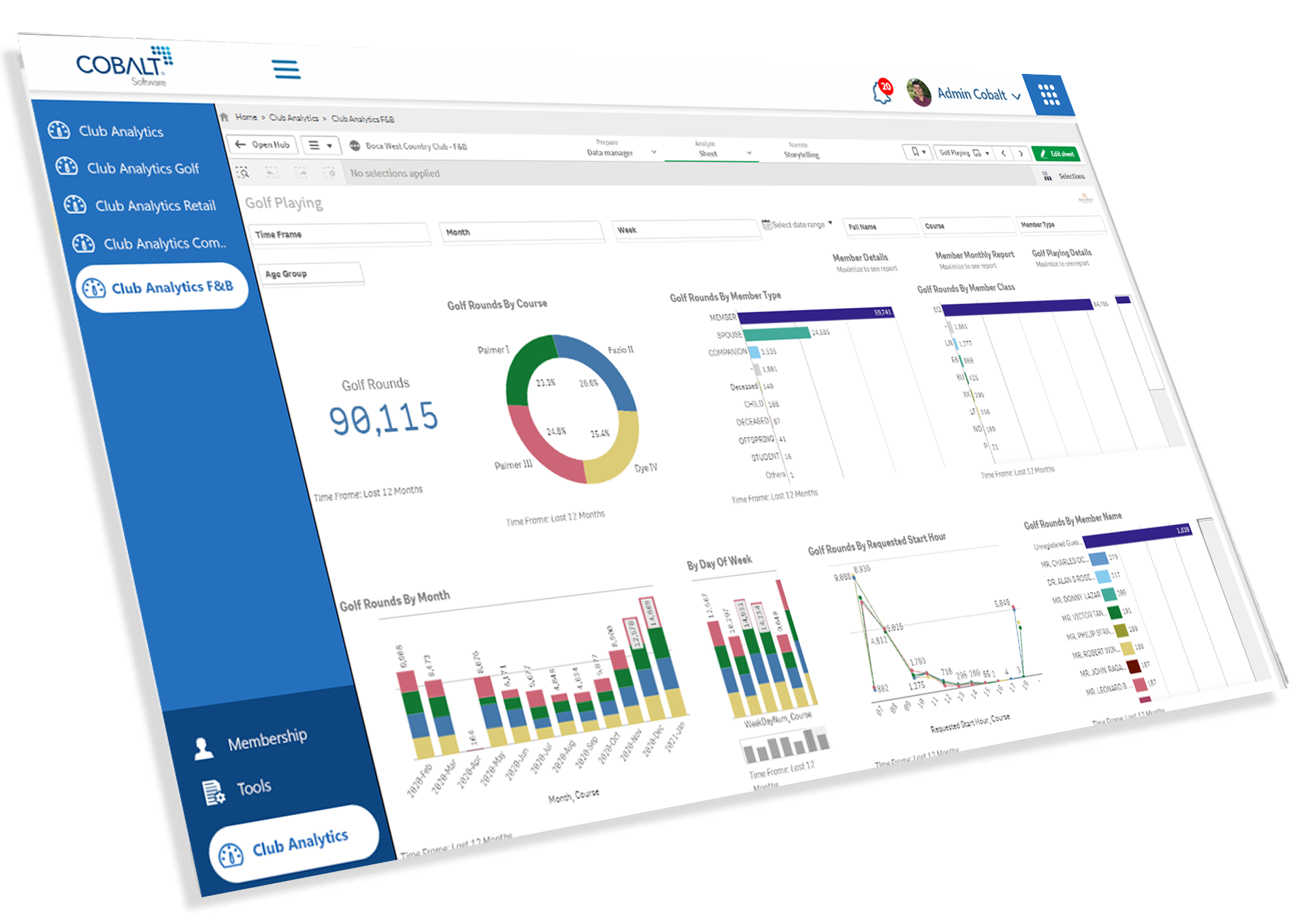 Club POS System, Country Clubs Accounting Software | Cobalt Core